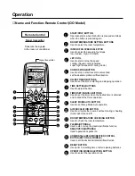 Предварительный просмотр 34 страницы LG LS-J0766ML Service Manual