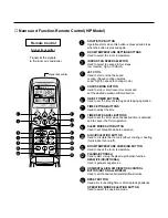 Предварительный просмотр 35 страницы LG LS-J0766ML Service Manual