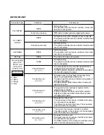 Preview for 54 page of LG LS-J0910CL Service Manual