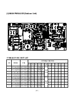 Preview for 57 page of LG LS-J0910CL Service Manual