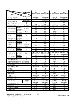 Preview for 7 page of LG LS-K1820CL Manual