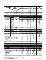 Preview for 10 page of LG LS-K1820CL Manual