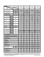 Preview for 11 page of LG LS-K1820CL Manual