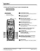 Preview for 43 page of LG LS-K1820CL Manual