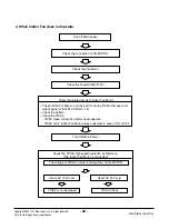 Preview for 62 page of LG LS-K1820CL Manual