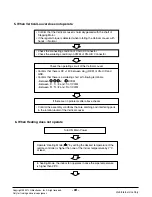 Preview for 63 page of LG LS-K1820CL Manual