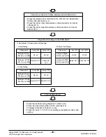 Preview for 64 page of LG LS-K1820CL Manual