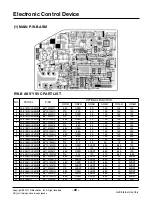 Preview for 65 page of LG LS-K1820CL Manual