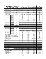 Preview for 6 page of LG LS-K1820CL Service Manual