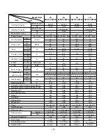 Preview for 8 page of LG LS-K1820CL Service Manual