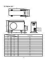 Preview for 15 page of LG LS-K1820CL Service Manual