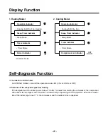 Preview for 29 page of LG LS-K1820CL Service Manual