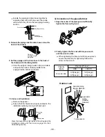 Preview for 36 page of LG LS-K1820CL Service Manual