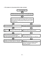 Предварительный просмотр 60 страницы LG LS-K1820CL Service Manual