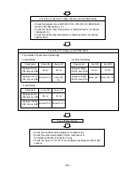 Предварительный просмотр 64 страницы LG LS-K1820CL Service Manual