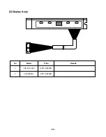 Предварительный просмотр 66 страницы LG LS-K1820CL Service Manual