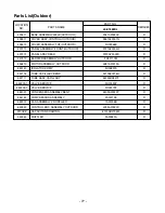 Предварительный просмотр 77 страницы LG LS-K1820CL Service Manual