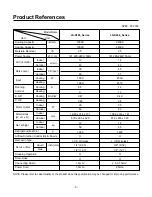 Preview for 5 page of LG LS-K1863PL Service Manual