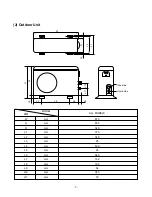 Preview for 7 page of LG LS-K1863PL Service Manual