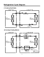 Preview for 8 page of LG LS-K1863PL Service Manual