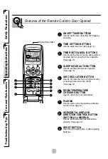 Preview for 6 page of LG LS-K2464HL Owner'S Manual