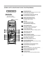 Preview for 35 page of LG LS-L1220HL Service Manual