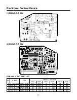 Preview for 57 page of LG LS-L1220HL Service Manual