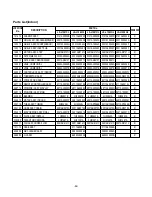 Preview for 62 page of LG LS-L1220HL Service Manual