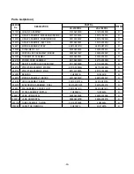 Preview for 63 page of LG LS-L1220HL Service Manual