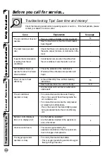 Предварительный просмотр 22 страницы LG LS-T2669AG Owner'S Manual