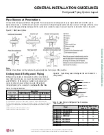 Предварительный просмотр 41 страницы LG LS090HEV Installation Manual