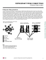 Предварительный просмотр 55 страницы LG LS090HEV Installation Manual