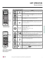 Предварительный просмотр 9 страницы LG LS090HEV Owner'S Manual