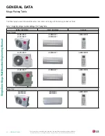 Preview for 10 page of LG LS090HEV1 Engineering Manual