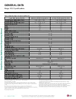 Preview for 12 page of LG LS090HEV1 Engineering Manual