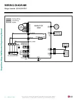 Preview for 30 page of LG LS090HEV1 Engineering Manual