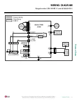 Preview for 31 page of LG LS090HEV1 Engineering Manual