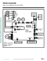 Preview for 32 page of LG LS090HEV1 Engineering Manual