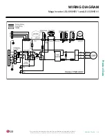 Preview for 33 page of LG LS090HEV1 Engineering Manual