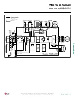 Preview for 35 page of LG LS090HEV1 Engineering Manual