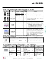 Preview for 37 page of LG LS090HEV1 Engineering Manual