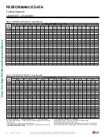 Preview for 40 page of LG LS090HEV1 Engineering Manual