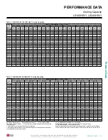 Preview for 41 page of LG LS090HEV1 Engineering Manual