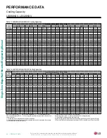 Preview for 42 page of LG LS090HEV1 Engineering Manual