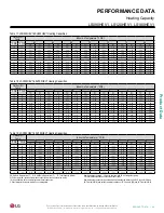 Preview for 43 page of LG LS090HEV1 Engineering Manual