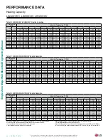 Preview for 44 page of LG LS090HEV1 Engineering Manual