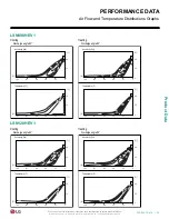 Preview for 45 page of LG LS090HEV1 Engineering Manual