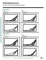 Preview for 46 page of LG LS090HEV1 Engineering Manual