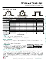 Preview for 59 page of LG LS090HEV1 Engineering Manual