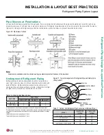 Preview for 61 page of LG LS090HEV1 Engineering Manual